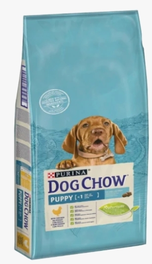 [8000413] Purina - Dog Chow - Dry Food - Puppy Dogs - 2.5 kg - chicken